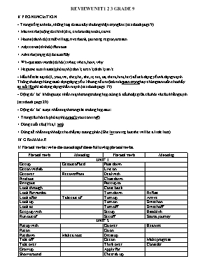 Đề cương ôn tập Unit 1, 2, 3 môn Tiếng Anh Lớp 9